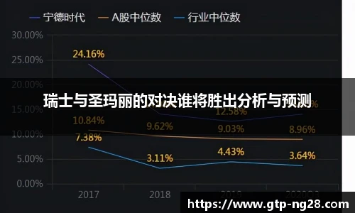 NG南宫28